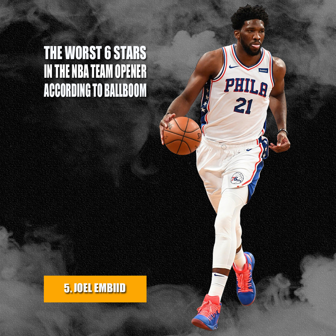 同步表现 同步表现