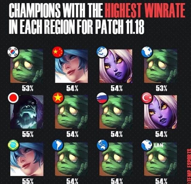 这个策略在 这个策略在